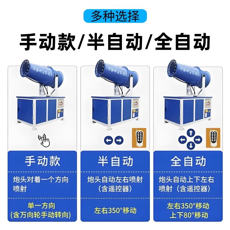 OLOEY mobile construction site dust removal fog cannon machine gun fog machine small electric diesel gasoline vehicle dustproof high-pressure industrial grade new upgraded 15 type 380V fog cannon machine