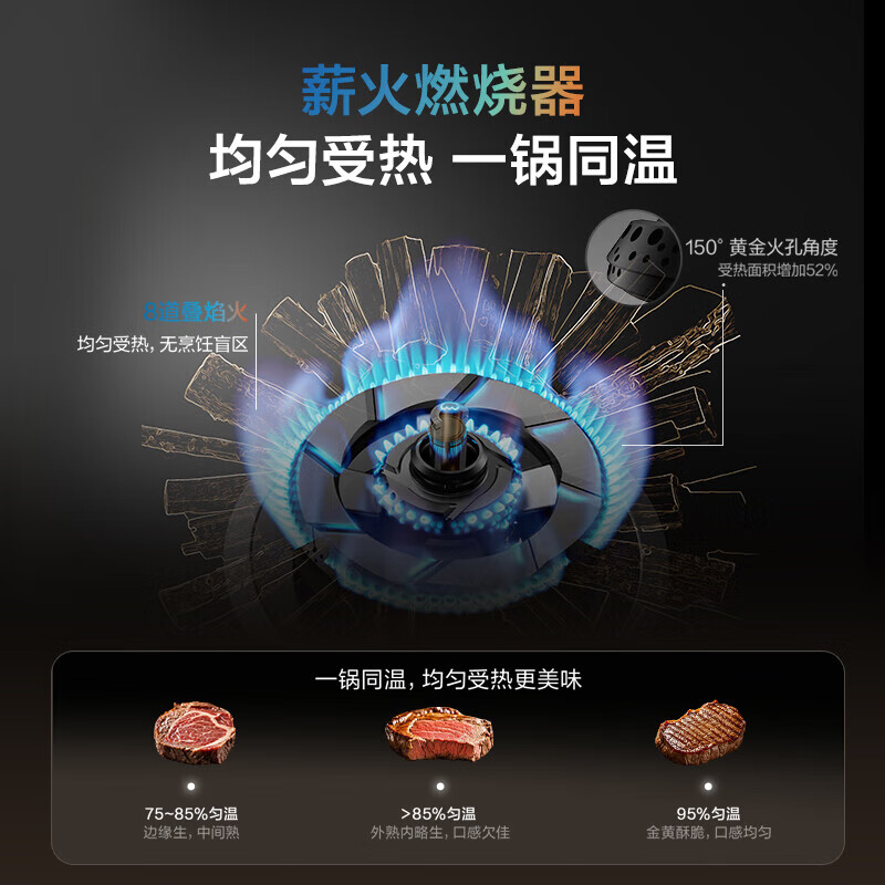 Robam upgraded anti-dry burning 70% thermal efficiency gas stove natural gas stove gas stove trade-in strong fire stove JZT-57B9A