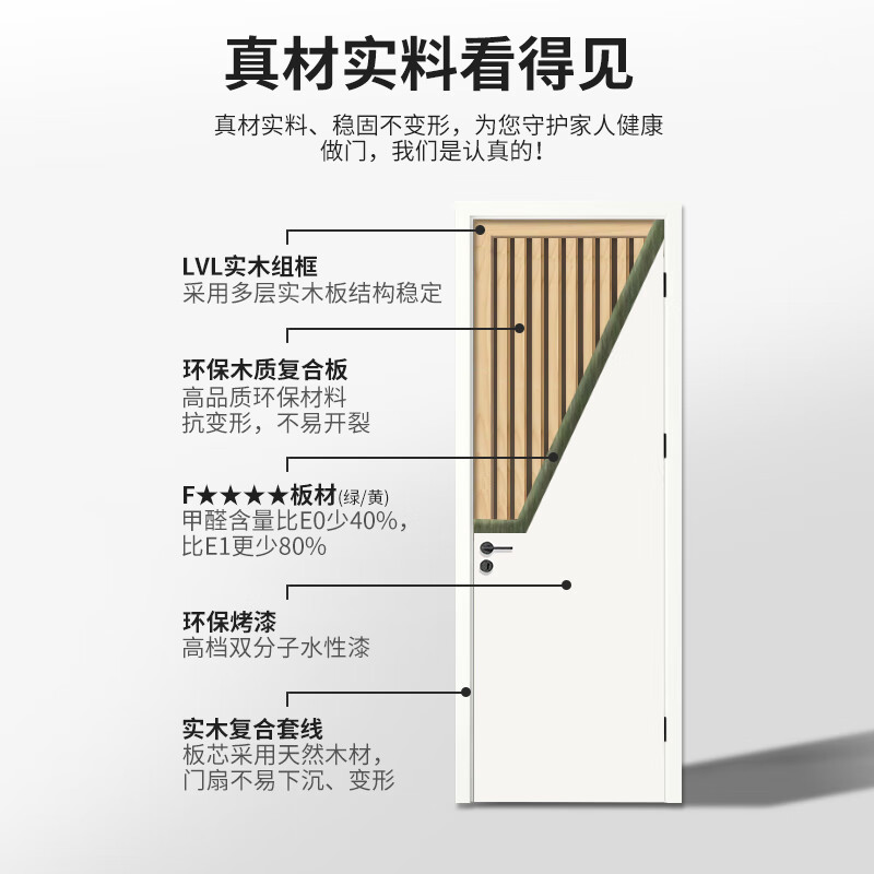 OPPEIN Wooden Door Bedroom Door Interior Room Door 50 Thick Door Leaf Painted Door W Flat Door Extremely Narrow Double Opening Invisible Log Door Can Be Customized W Flat Door-50 Thick Door+Double Door Cover-1 Door Multiple Varieties and Colors Contact Customer Service