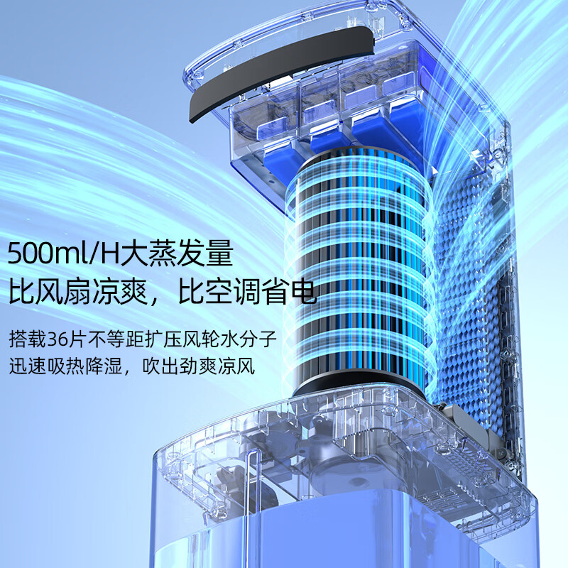 Haier Air Conditioning Fan Cooling Fan Humidification Refrigerator Single Cooler Bladeless Fan 12L Detachable Air Conditioner Home Living Room Bedroom Energy-Saving Refrigerator Air Conditioner Small Air Conditioner Cool Cooling Top Add Water 12L Water Tank HFL-G1854