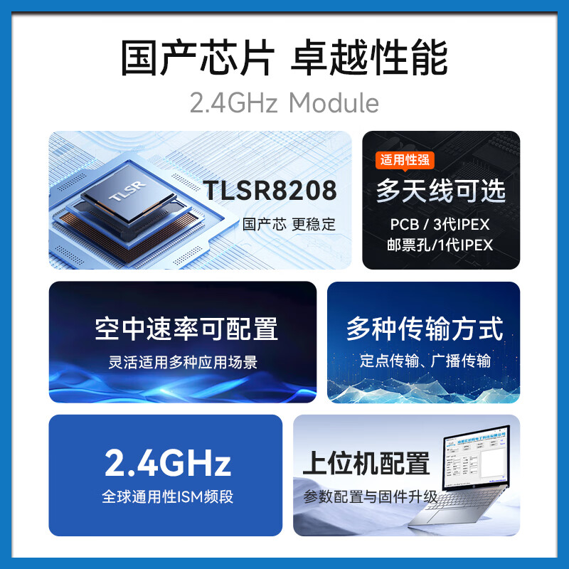 Ebyte TLSR8208 wireless transceiver domestic module 2.4G low power consumption UART transparent serial port high performance small size E35-2G4T10S test kit comes with antenna + USB cable