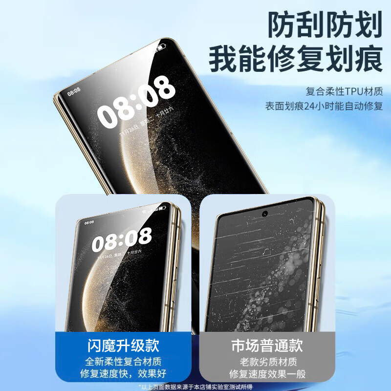 Flash Magic 2-pack, suitable for Huawei matex6 mobile phone film, Huawei X6 tempered soft film invisible film, full screen coverage, ultra-clear fit anti-fingerprint protective film