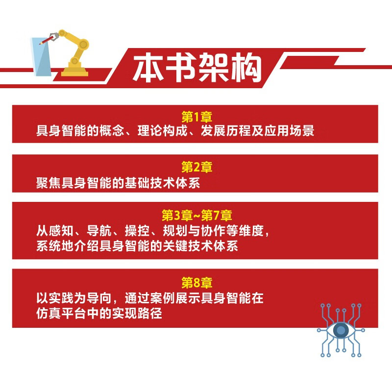 Principles and Practices of Embodied Intelligence (Full Color) AI agents enter the physical world, involving NeRF, 3DGS, imitation learning, VLA, VLN, Diffusion Policy, object pose estimation, world model, embodied large model, multi-agent interaction, and simulation platform operation
