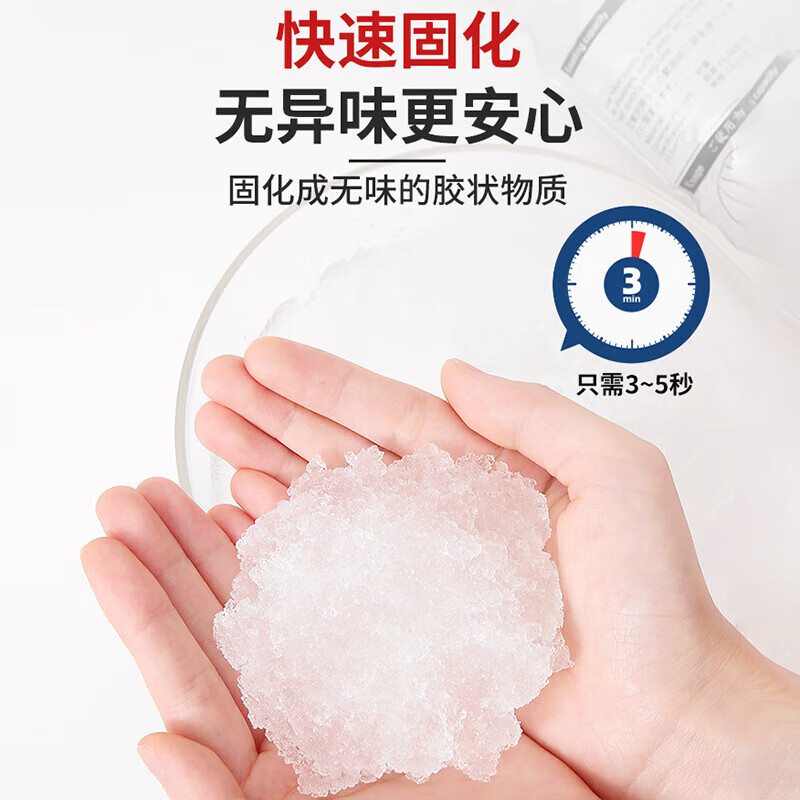 Jebis emergency urine bag disposable urinal urinal for men and women car toilet portable urine and vomiting 5 pieces/bag