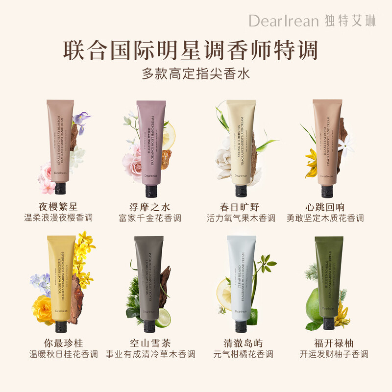 Unique Erin New Year's gift, high-end fragrance gift box set, shower gel, body lotion, shampoo, perfume, souvenir for girlfriend, hot selling shower gel 350ml + hand cream 35ml