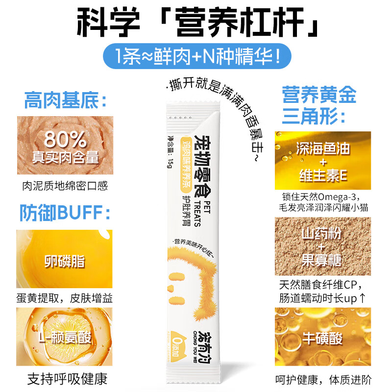 Pet Youwei Cat Snacks Chicken Fish Meat Multi-Vitamin Nutrition Hair Beauty Adult and Young Cat Interaction 0 Food Attractants and Preservatives Multi-dimensional Fish Oil Hair Beauty Cat Strips 15g*50 Count