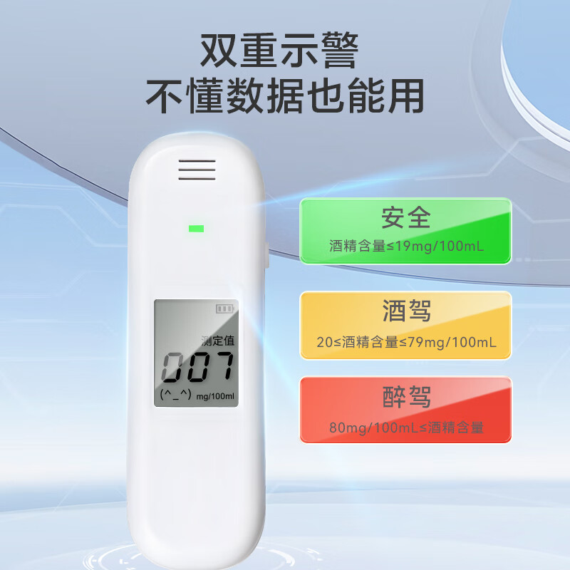Made in Tokyo, detective alcohol tester, breathable alcohol tester, high-precision, sensitive, alcohol tester for drinking and driving, suitable for home and car use