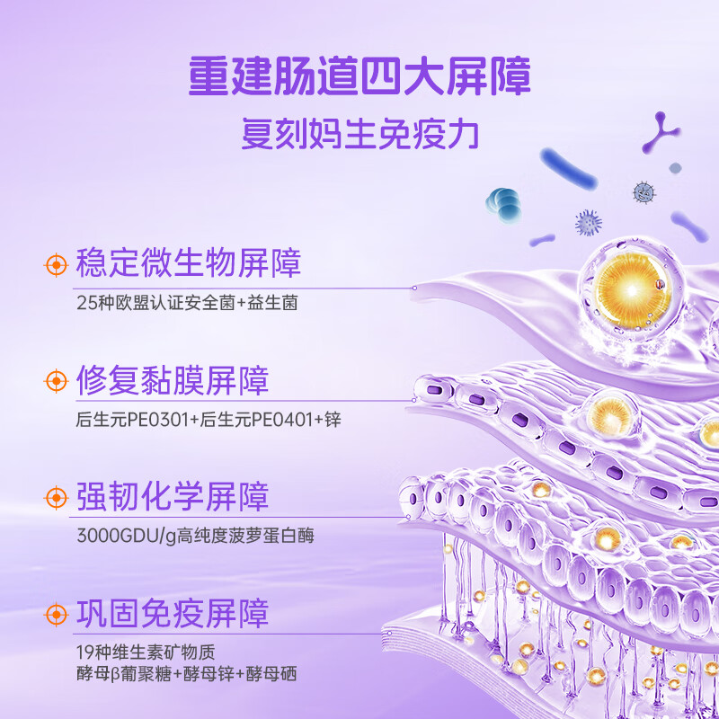 Lan Knight probiotics for infants and young children soothing nose, anti-allergic and good nose 2-box set