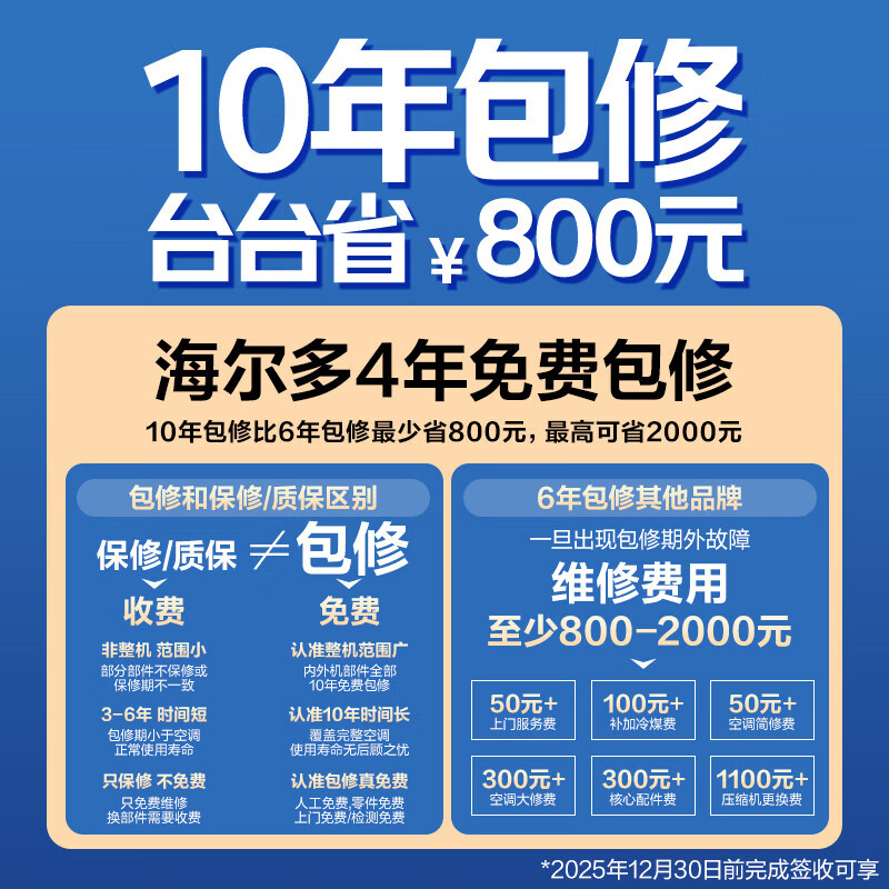 Haier air conditioner 3 units on-hook, Xiaohonghua, first-level energy efficiency, power-saving, variable frequency heating and cooling, living room, large on-hook, large air volume KFR-72GW/24PAA81U1