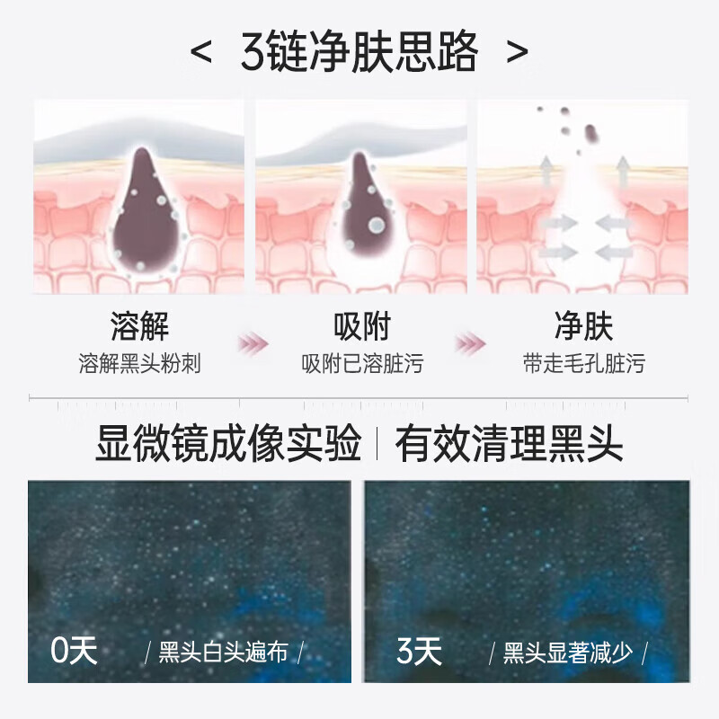 Losoki Swiss imported cleansing mud mask 150g deep cleaning blackhead removal shrink pores acne closed mouth hydrating mask