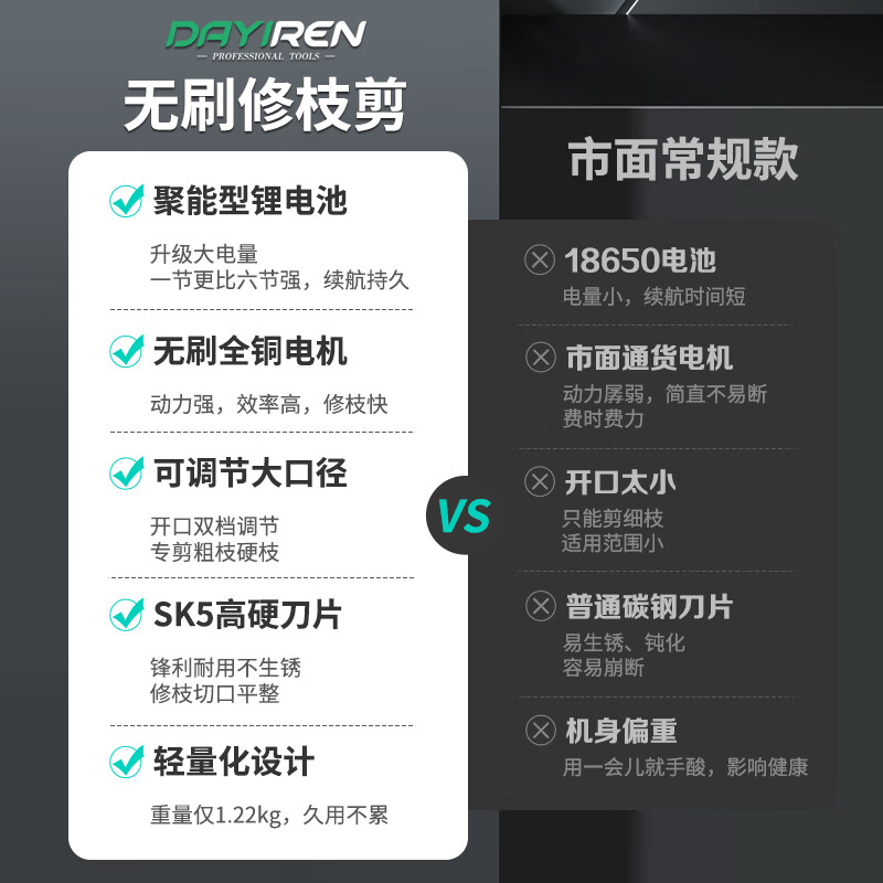 DAYIREN electric scissors, fruit tree pruning shears, rechargeable pruning shears, lithium battery gardening shears, pruning shears adapted to Dayi battery, pruning shears (D21 dual electric version) upgraded version, professional model/40mm