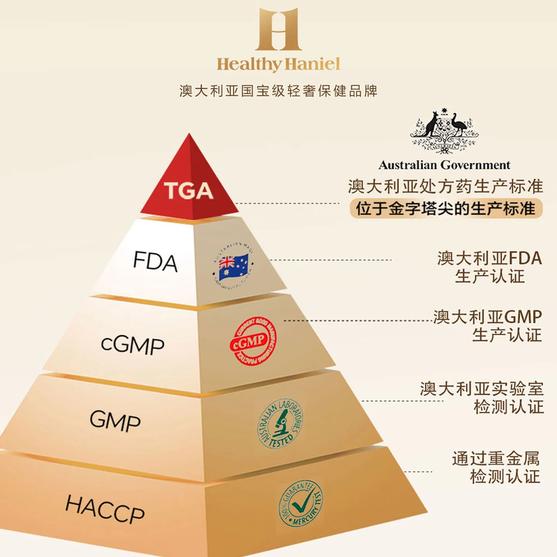 Healthy Haniel nourishes kidney yang and reduces sensitivity delayed zinc supplement capsule maca oyster 6-month sprint firm pack