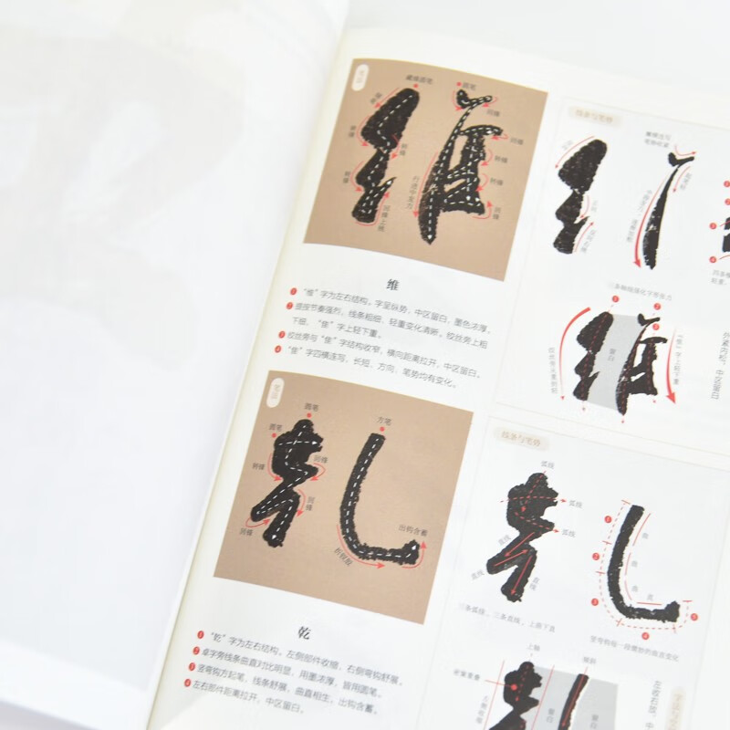 The Soul of the Calligraphy of the Nephew Memorial Manuscript, a 234-word full text in-depth tutorial, an analysis of Yan Zhenqing’s calligraphy, an in-depth tutorial on calligraphy for copying and practice calligraphy of the Three Great Running Scripts in the World, a preface to Wang Xizhi’s Orchid Pavilion, and Zhao Mengfu’s cold food post