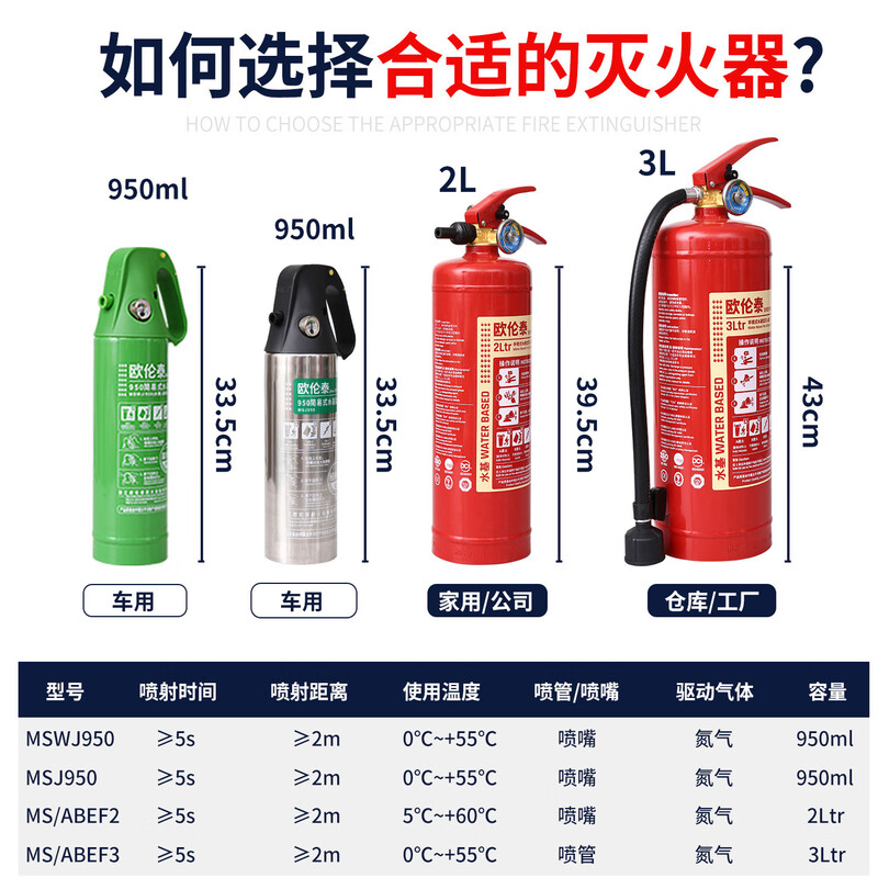 Oruntai water-based fire extinguisher low temperature household vehicle warehouse 3 liters new standard 2L6L foam portable fire extinguisher water-based 950ML