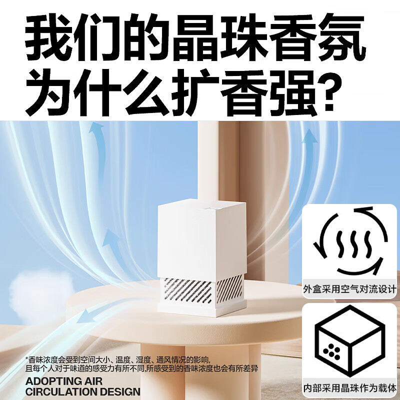 Ogura Bear Fragrance Air Freshener Aromatherapy Bedroom Bathroom Toilet Purification Deodorization Gardenia Tea