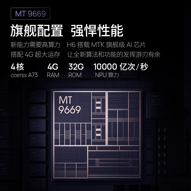 XGIMI H6 High-Bright Fixed Focus Version Smart Home Projector 4K Ultra HD Flagship Chip Two-Year Official Warranty True High-Brightness