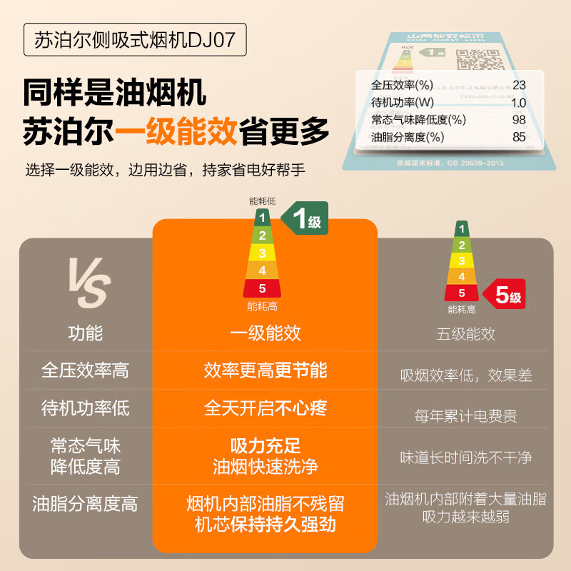 SUPOR suction range hood household side-suction non-touching head slim body classic button operation old-fashioned kitchen exhaust simple operation DJ07