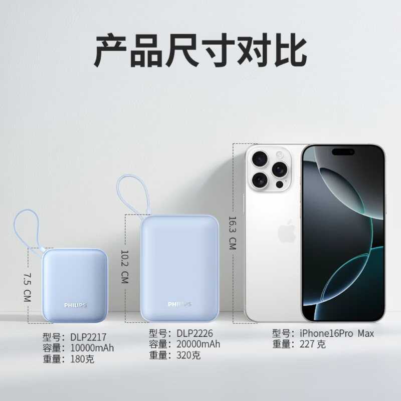 Philips national standard 3C certification can be used on airplanes. The power bank comes with a 22.5W super fast charging mini compact and portable 10000 mAh mobile power supply suitable for Apple 17 and Huawei.