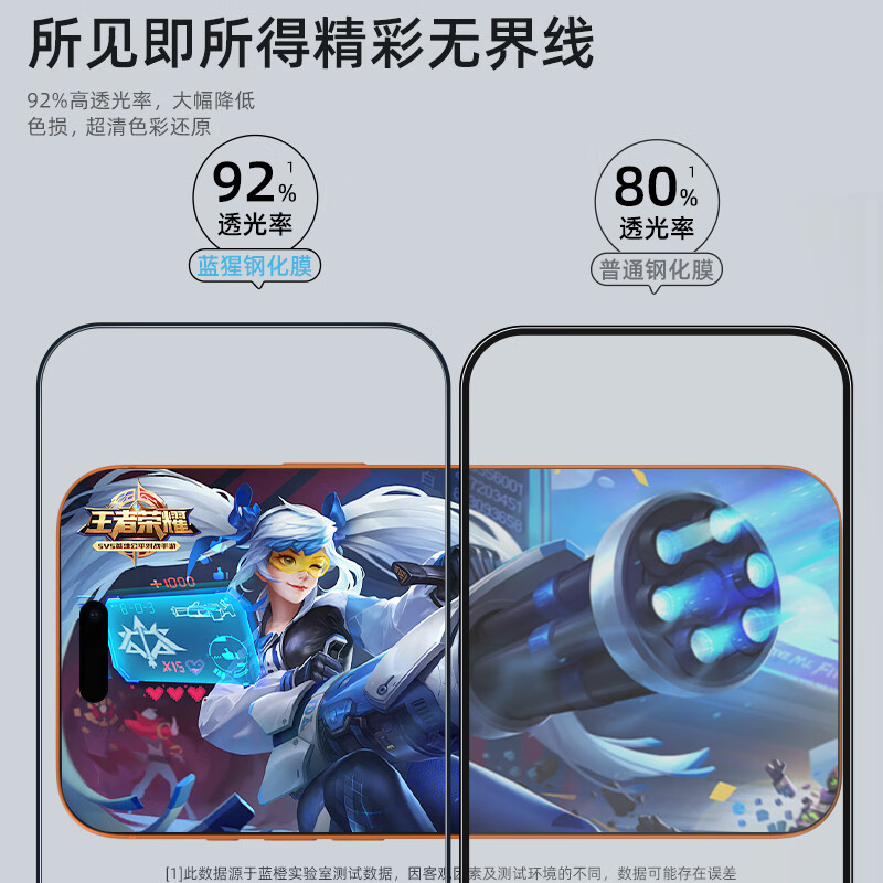 Mr. Blue Monkey is suitable for Apple 17 tempered film iPhone17Pro/16Pro mobile phone film dust-free chamber anti-static dust-proof anti-fingerprint mobile phone protective film