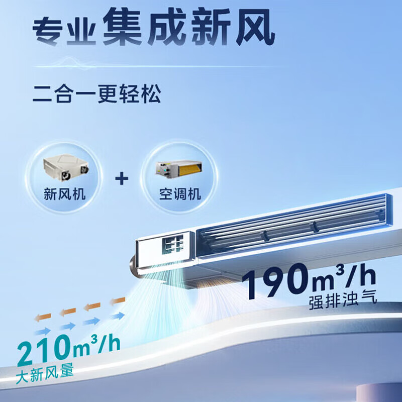 Midea Cool Wind Central Air Conditioning CoolJieNeng One-to-Four Double Wind Wheel Multi-connected Full DC Frequency Conversion Level 1 Energy Efficiency 5 HP Level 1 Energy Efficiency CoolJieNeng 120 One-to-Three (optional water pump)