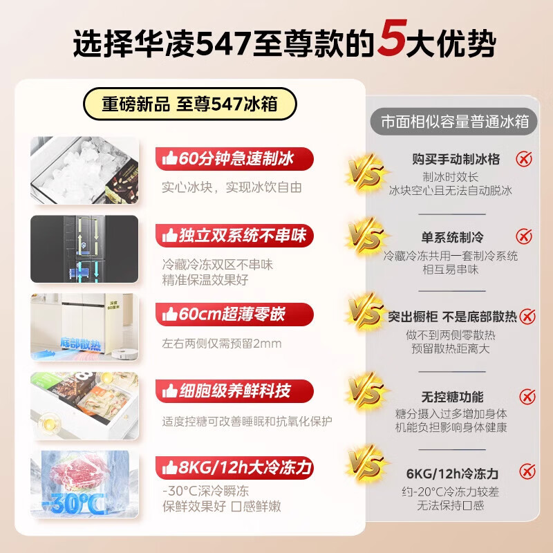 Hualing refrigerator produced by Midea Shenji 547 automatic ice making dual system 60cm ultra-thin zero-embedded cross-door four-door refrigerator first-class energy efficiency HR-547WUSIPZ