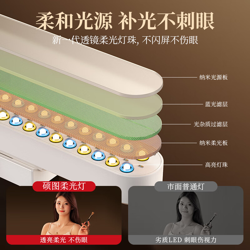 Shuotu live broadcast chin fill light, dedicated desktop magnetic neck pattern light for live broadcast room, three-color LED beauty shooting light to brighten skin color and face, professional photography remote control light, soft light