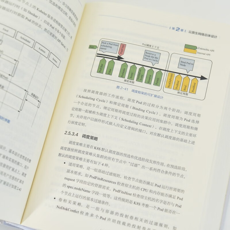 Cloud native network architecture and key technologies Research on tactical communication and information systems for unmanned and intelligent battlefields