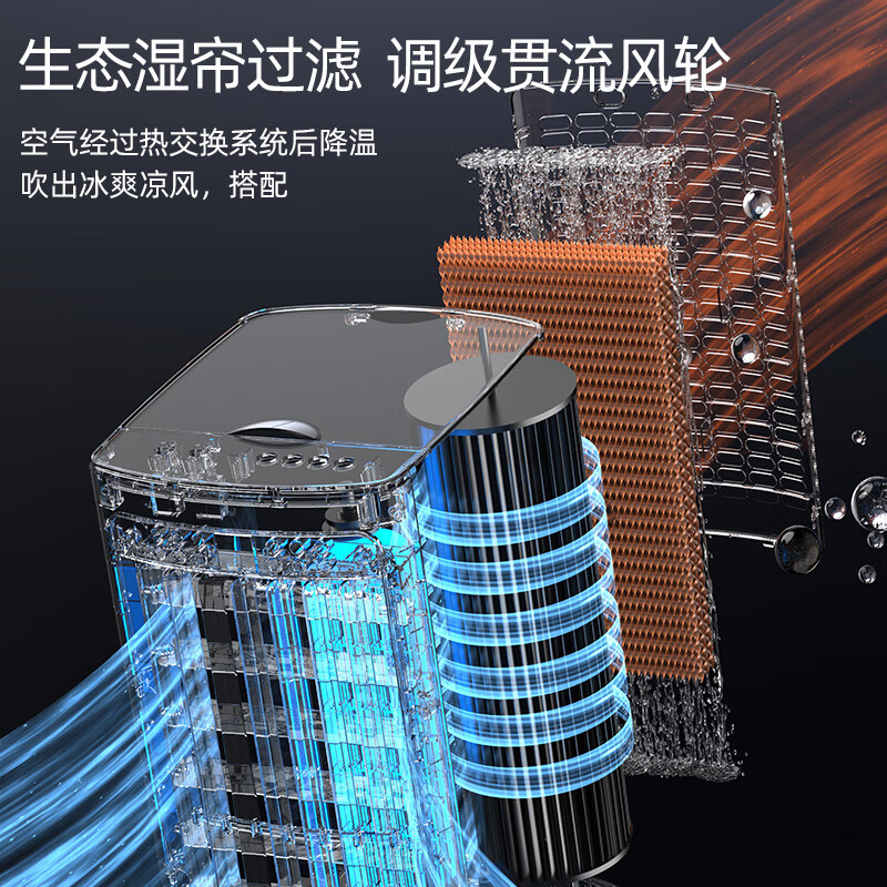 Haier Air Conditioning Fan Cooling Fan Humidification Refrigerator Single Cooler Bladeless Fan 12L Detachable Air Conditioner Home Living Room Bedroom Energy-Saving Refrigerator Air Conditioner Small Air Conditioner Cool Cooling Top Add Water 12L Water Tank HFL-G1854