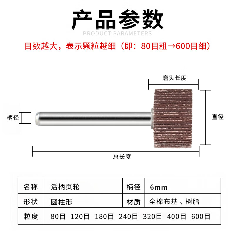 He Jiagong 6mm live handle louver wheel grinding head with handle emery cloth wheel grinding head woodworking sandpaper polishing wheel hundred-page wheel electric grinding head 20*16*6 handle 80 mesh 100 pieces (10 rods included)