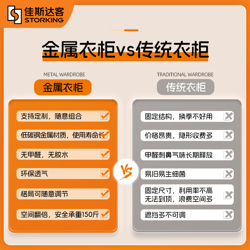 Jiastarke metal wardrobe bedroom whole house custom cabinet door furniture open cloakroom cabinet walk-in shelf storage rack custom cloakroom price is subject to the actual plan