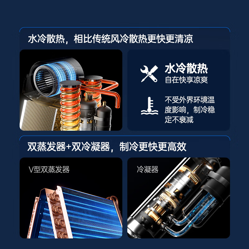 Westinghouse under-counter kitchen air conditioner 1.5 HP embedded home kitchen dedicated air conditioner water cooling technology without external unit all-in-one forced cooling energy saving 1 HP