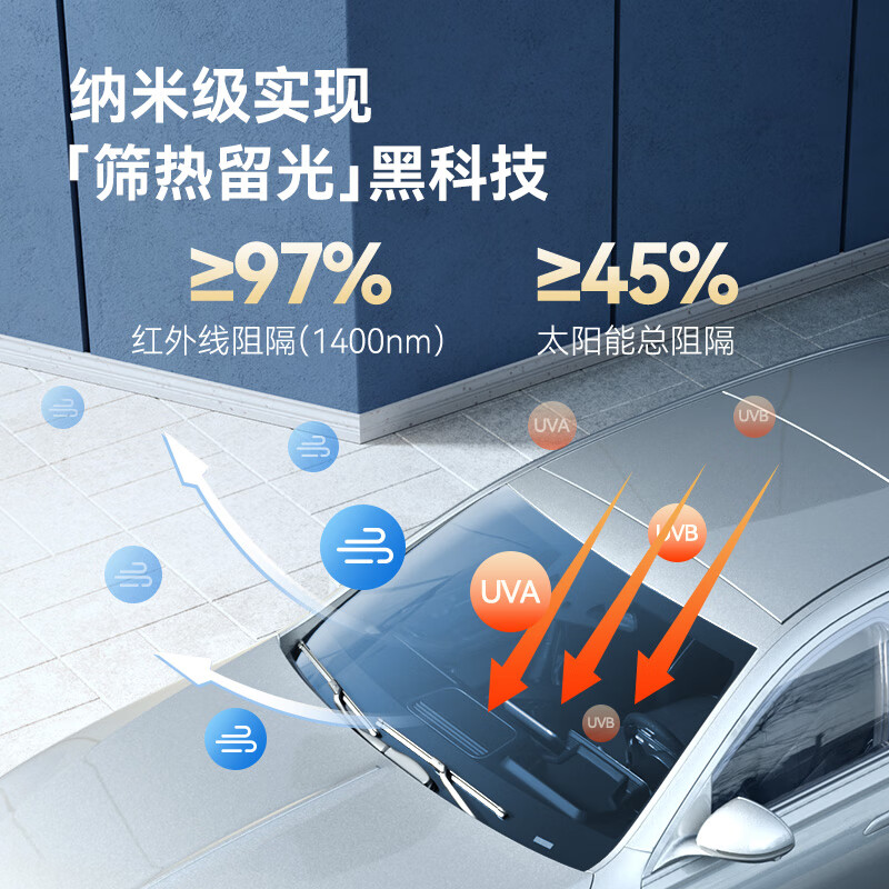 Jingdong-made car glass window film (SUV model - dark color) vehicle sun protection, heat insulation, explosion-proof, sun protection, privacy blocking, ultraviolet and infrared rays, clear and translucent car glass film