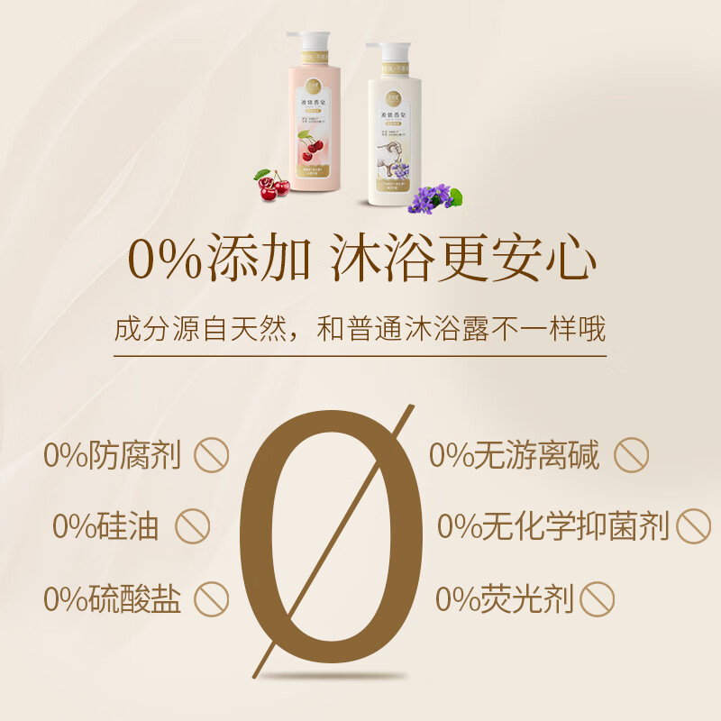 Red Betty Fruit Extract Beauty Liquid Soap 330g Bath Soap Bath Hand Washing Cherry Liquid Soap