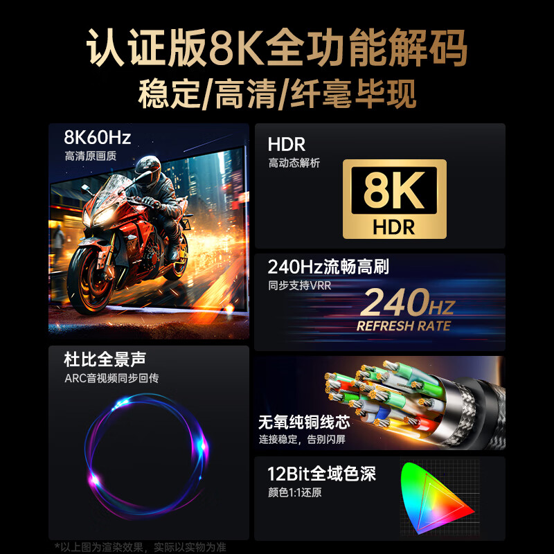 Green giant (llano) HDMI cable version 2.1 8K60Hz 4K240Hz high-definition video connection cable compatible with HDMI2.0 laptop computer connected to TV projector monitor 3 meters free cable tie