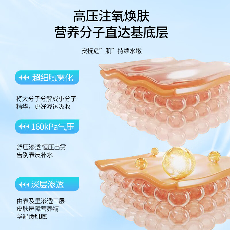 HESI Oxygen Injection Instrument Nano Spray Hydration Instrument for Beauty Facial Home Handheld Water-Retaining Light Needle Wet Steaming Facial Instrument Birthday Mid-Autumn Teacher's Day Practical Gift for Girlfriends Girls and Wifes Enhanced Flagship Model + Upgraded Movement/High Pressure Oxygen Injection Extra Large 2x Large Atomization Crown Oxygen Injection Instrument