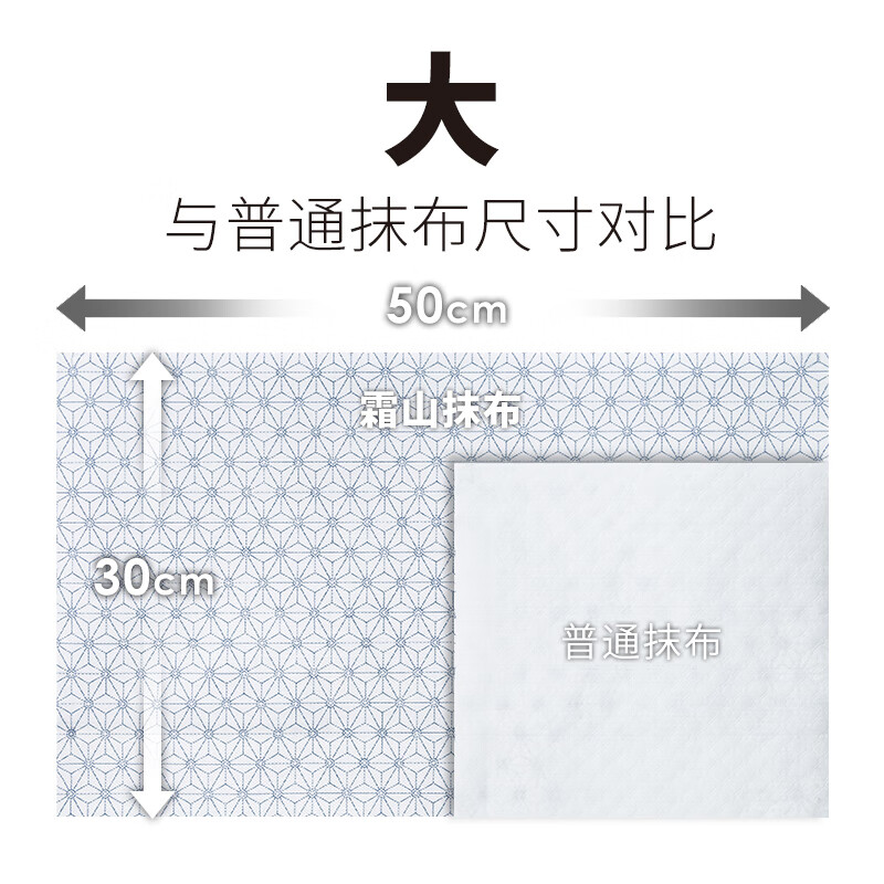 Shuangshan Kitchen washable dish towel, wet and dry oil-absorbing paper, lazy rag, disposable cleaning cloth