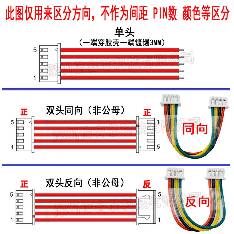 Xinrongxin SH1.0mm pitch terminal wire 2P3P4P5P6P7P8P9P10P11P12P wire harness electronic wire 8P double heads in the same direction 20CM 5 pieces