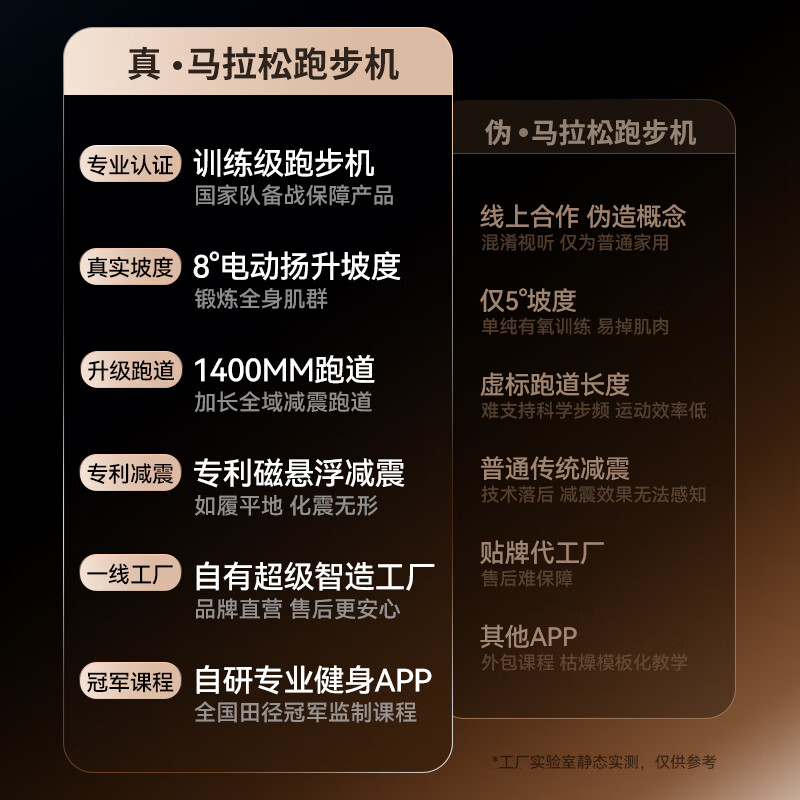 Lijiujia X8 Marathon Treadmill Home Climbing Silent Large Folding Commercial Equipment Gym Dedicated Luxurious Blue Screen Single Gym Same Style - Magnetic Suspension