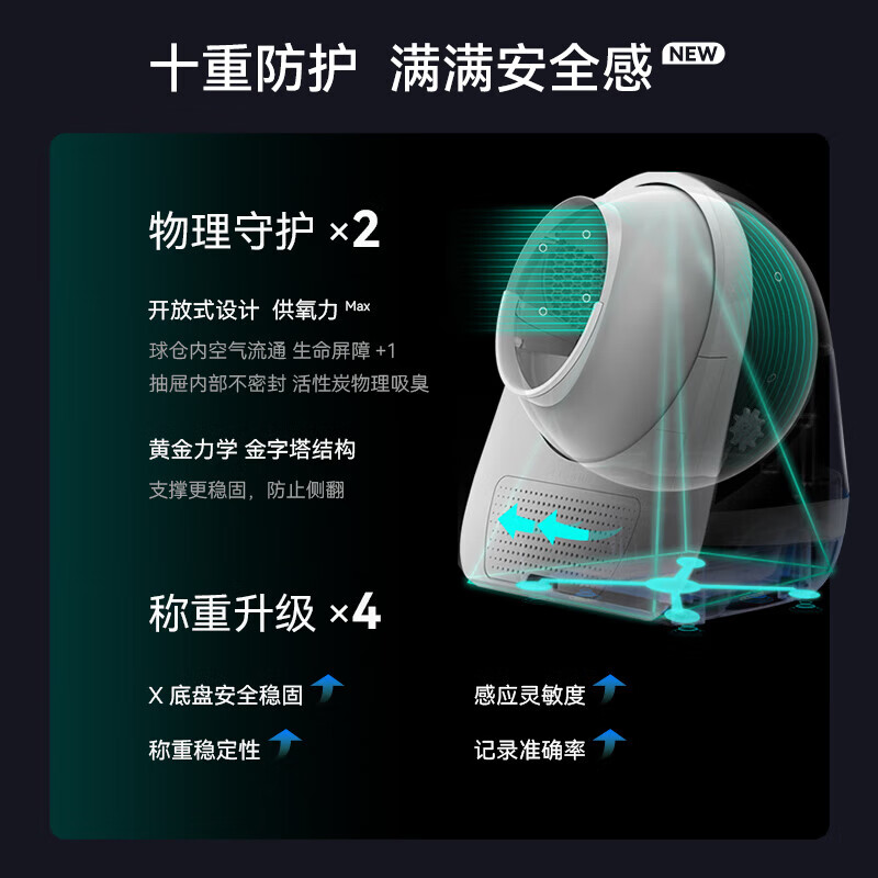 CATLINK fully automatic cat litter box, smart cat toilet deodorizer, 5G non-dropout visual Ultra, extra large electric poop shovel