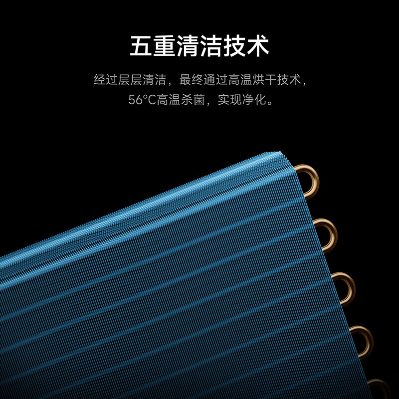 Xiaomi (MI) Mijia central air conditioner multi-split 5 hp 6 hp one to four five six full DC inverter Pro super first-class energy efficiency 3 rows of condensers 125Wn-OC30/N2C1 6 hp first-class energy efficiency one to five (small four rooms and one living room)