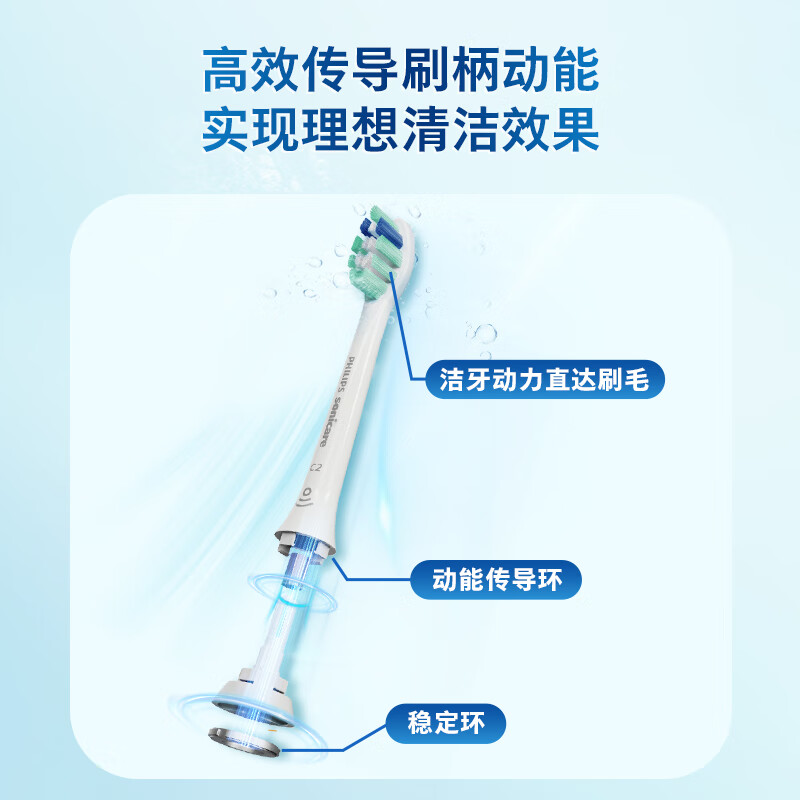 Philips (PHILIPS) electric toothbrush head official original adapter Diamond 3/7/9 series brush handle cleans gums, protects and brightens European imports 3-pack HX9033