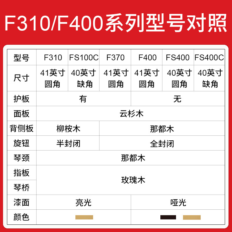 Yamaha (YAMAHA) imported 41-inch guitar F310 folk playing and singing beginners entry FS400 acoustic guitar playing instrument F400 classic 41-inch F310NT+ gift bag