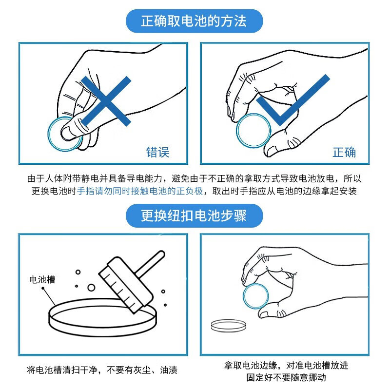Panasonic CR2032 button battery CR2025 is suitable for car key remote control computer motherboard battery CR2025 imported 2 pieces