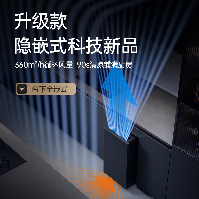 Westinghouse under-counter kitchen air conditioner 1.5 HP embedded home kitchen dedicated air conditioner water cooling technology without external unit all-in-one forced cooling energy saving 1 HP