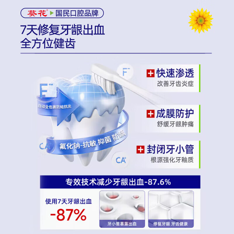 Sunflower desensitizing toothpaste medical fluoride repair gum bleeding special loose teeth solid anti-allergic toothpaste 100*3