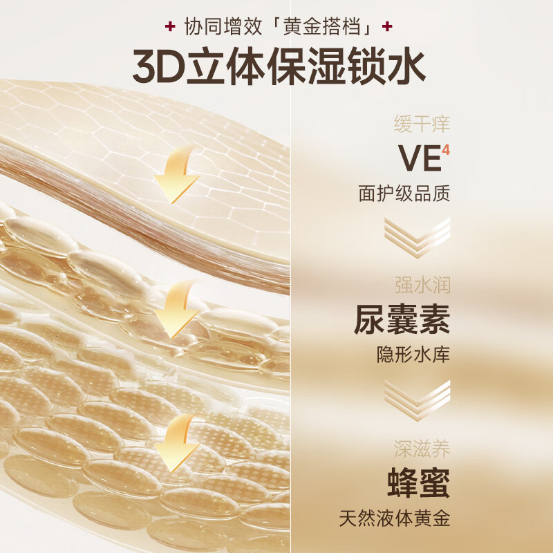 So Wang Milk Body Lotion 500ml Men's and Women's Skin Beautifying and Brightening Large White Can Hydrating and Moisturizing Dry Skin Moisturizing Lotion