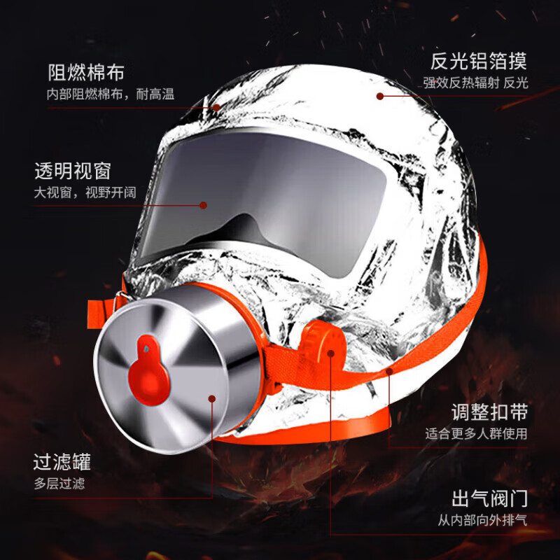 Flame cow fire mask filter self-rescue respirator gas mask anti-smoke 3C certification TZL30