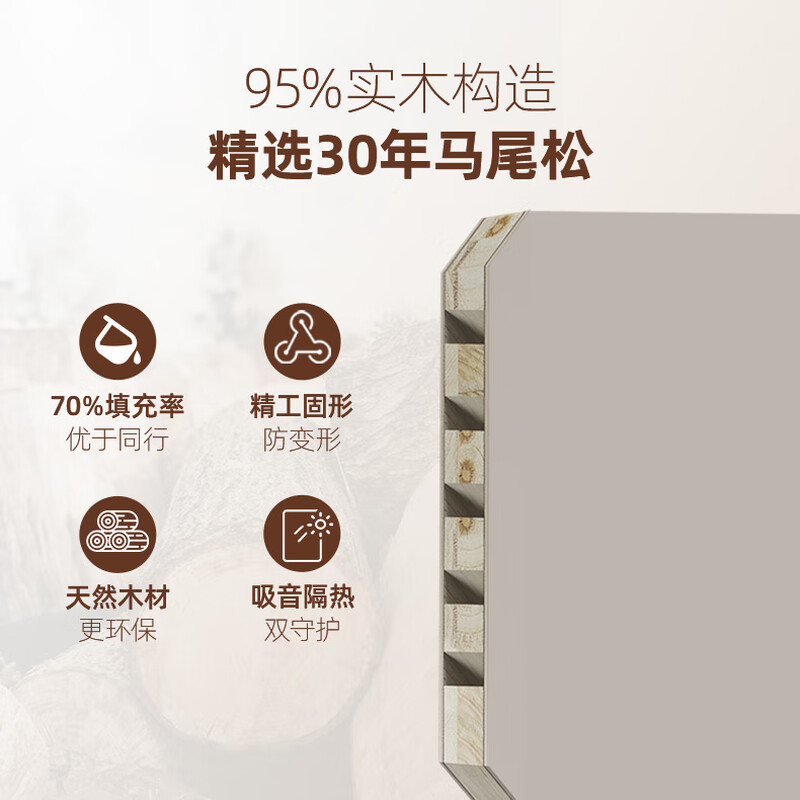 Panpan bedroom door solid wood composite door wooden door bedroom door paint-free wooden door room wooden door indoor wooden door room door PA3-3 paint-free PV1-3+solid wood filling+hardware JD-1