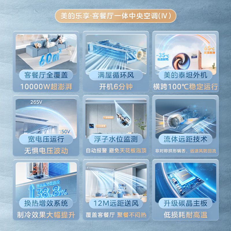 Midea Starlight flagship version duct machine 4 hp central air conditioner one-to-one living room 3 hp Lexiang 4th generation embedded first-level energy efficiency Lexiang 4th generation 4 hp first-level energy efficiency offline hot model (40-60m)