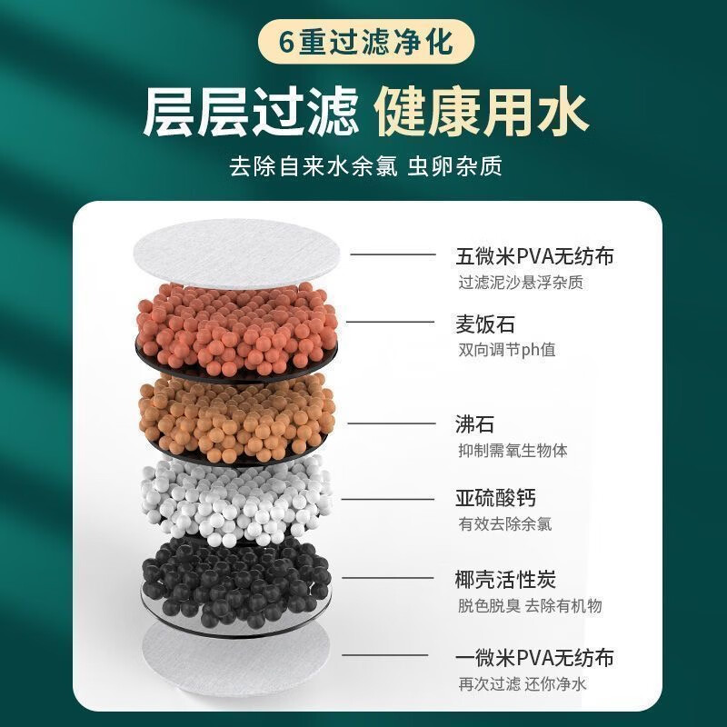 Xinjieyuan 360 rotatable faucet filter, removable and washable splash-proof pressurized universal connector, six-layer powerful filtration, 3 rotary models + universal connector + 10 pieces of filter cotton, random colors